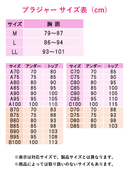 適応サイズ表を拡大表示