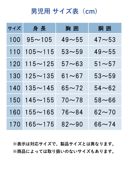 適応サイズ表を拡大表示