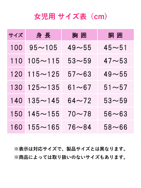 適応サイズ表を拡大表示