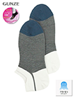 グンゼ アセドロン 婦人ソックス スニーカー丈 3色使い ハンズフリーシューズに最適の詳細画面へ